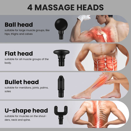 body and health