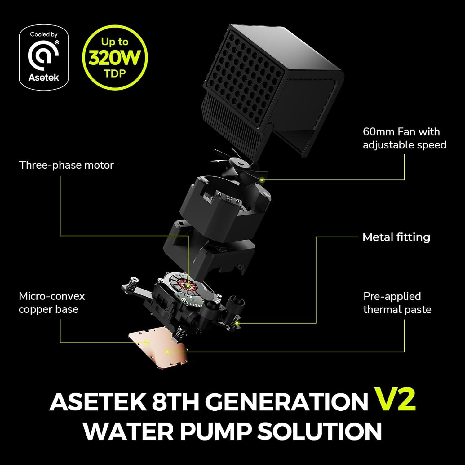 TRYX Panorama 360 Asetek 8th Gen V2 Non-ARGB AIO Cooler (Black) L-P360N-DS3M-G1K - Image 4